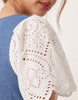 Miss Selfridge broderie mix denim mini wash dress