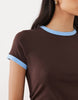 ringer detailing midi t-shirt dress in chocolate